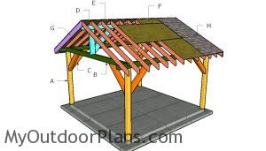 Building a 14x14 pavilion