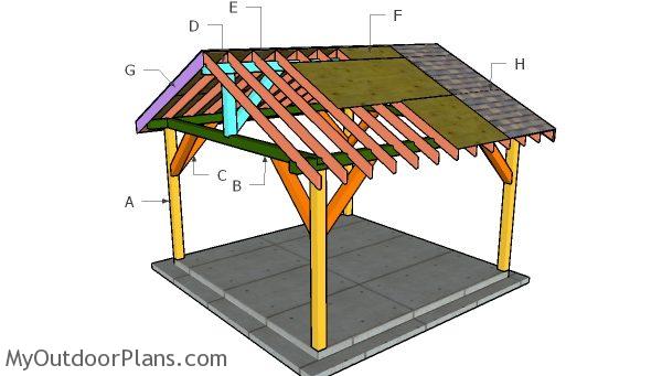 10x12 lean to shed - diy project myoutdoorplans free