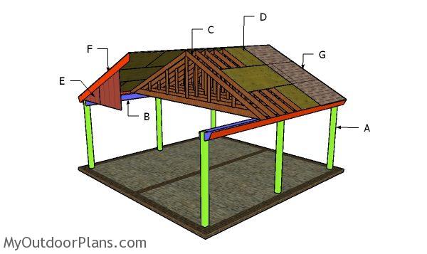 2 Car Gable Carport Roof Plans | MyOutdoorPlans | Free Woodworking