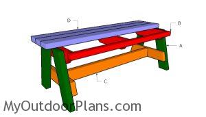 Building a simple garden bench