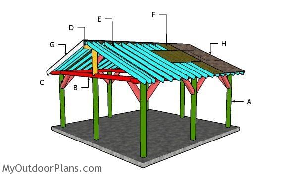 18x18 Shelter Gable Roof Plans Myoutdoorplans Free Woodworking And Projects Diy Shed Wooden Playhouse Pergola Bbq - Plans For Gable Roof Patio Cover