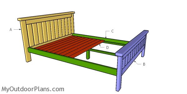 2x4 Full size Bed Frame Plans | MyOutdoorPlans | Free 