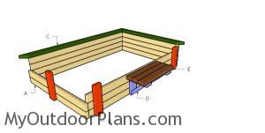 Building a raised garden bed from 2x4s