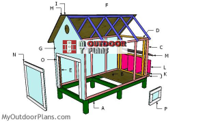 Building-a-4x8-backyard-chicken-coop