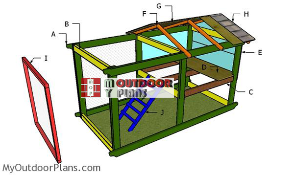 Building-a-4x8-simple-chicken-coop