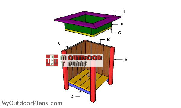 Building-a-planter-box