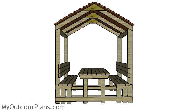 Covered Picnic Table Plans MyOutdoorPlans Free 