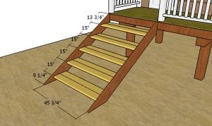 Fitting the steps