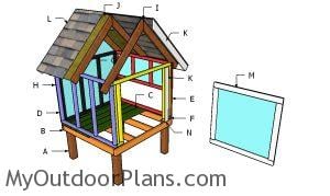 Building a 4x4 chicken coop