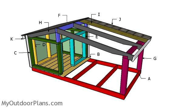 diy dog house with porch