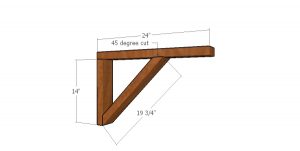 Supports for catio