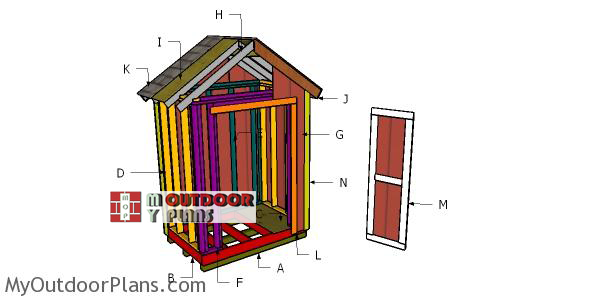 Building-a-6x4-gable-shed