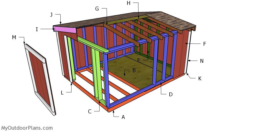 8×10 Gable Roof for a Short Shed Plans