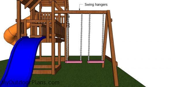 Fitting the swing hangers