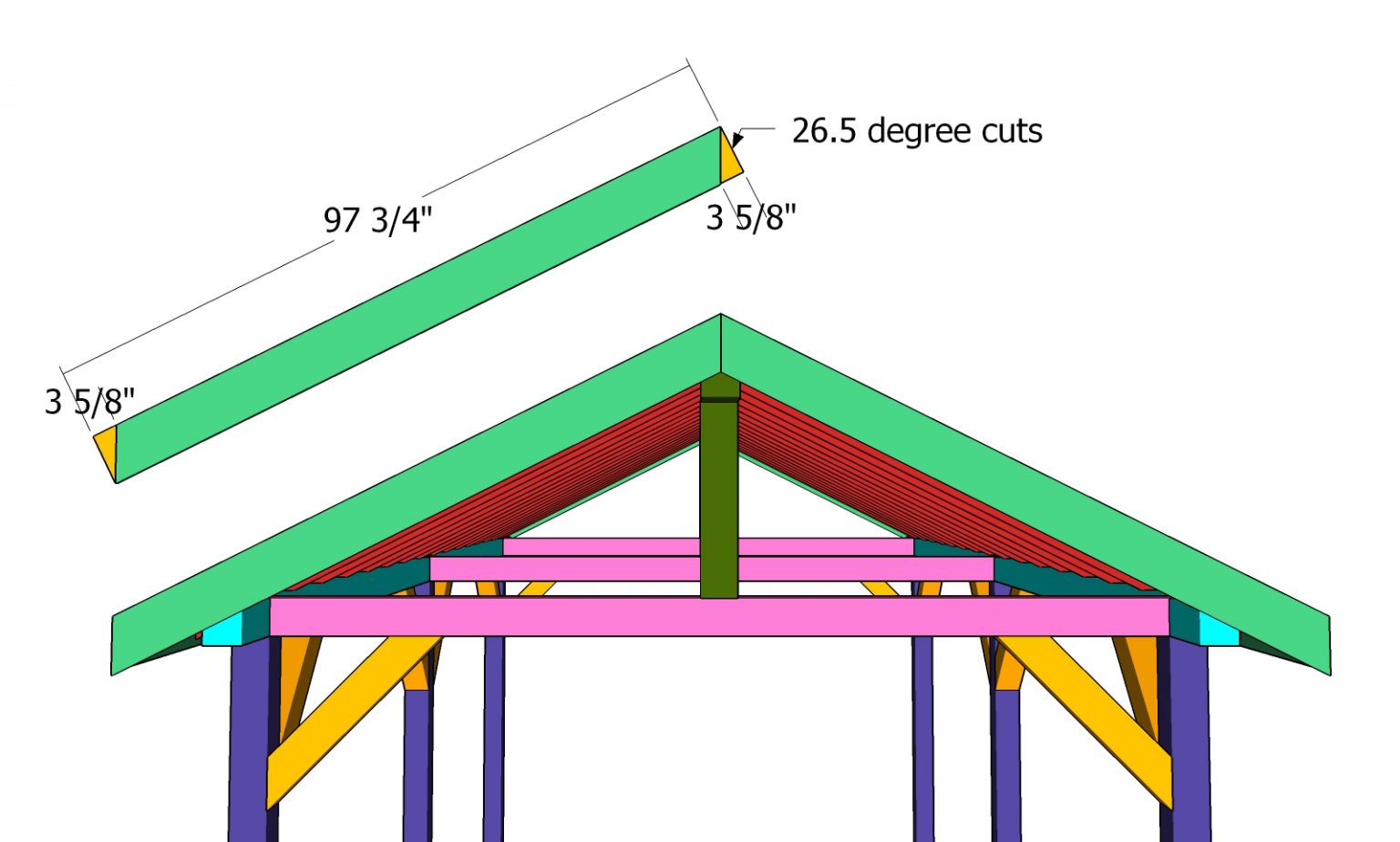 gable roof without rafter tie