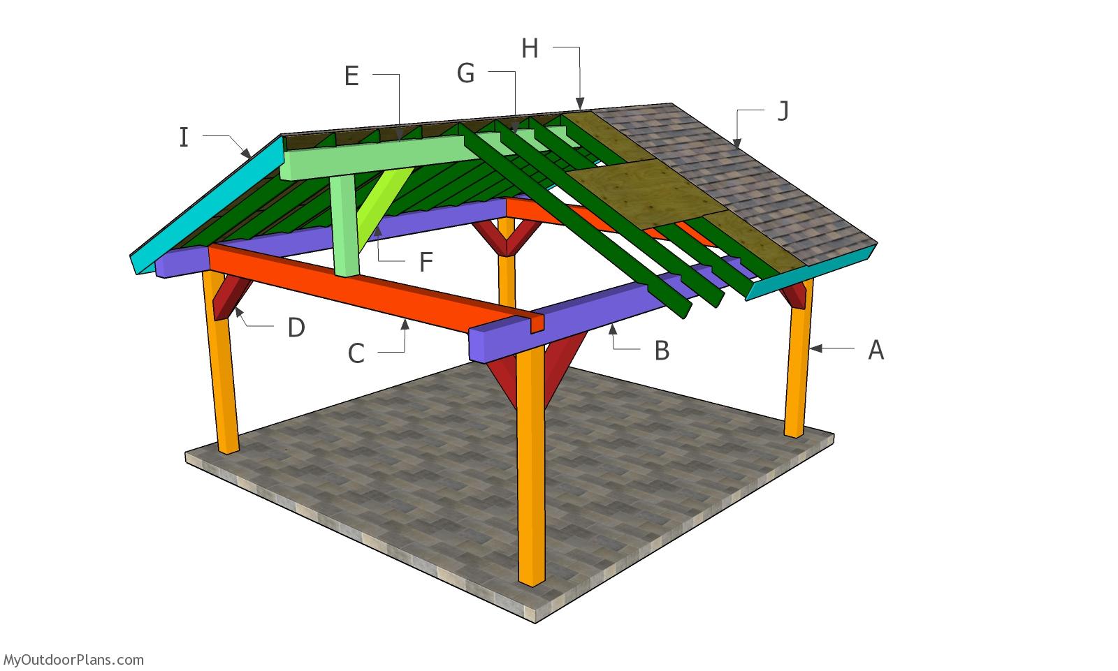 18×18 Gable Pavilion Roof Plans