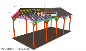 Building-a-20x40-rv-carport