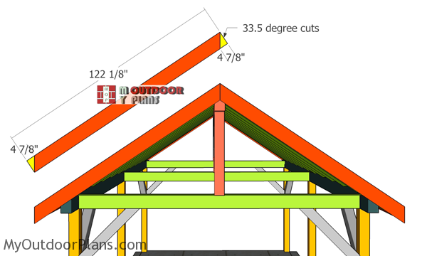Gable-end-roof-trims