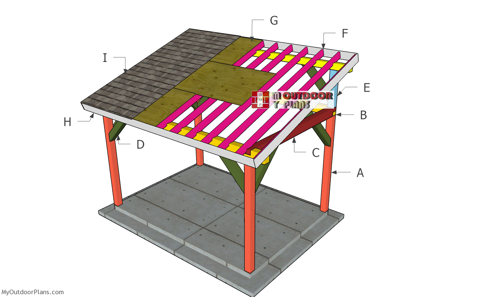 10×14 Outdoor Pavilion Lean to Roof Plans
