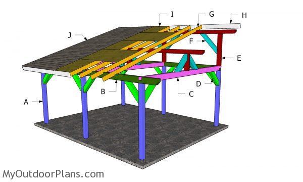 Building a 16x20 lean to pavilion