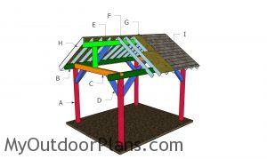 Building a 10x12 gable pavilion