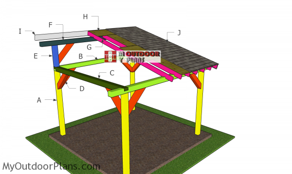 Building-a-12x12-pavilion