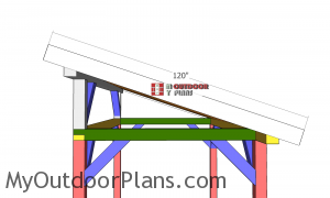 Side-roof-trims