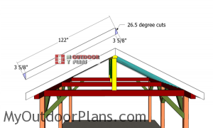 Fitting-the-gable-end-trims