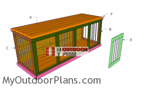 Building-a-double-dog-house-kennel