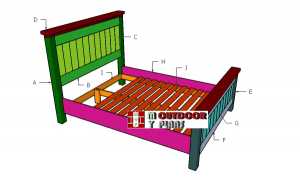 Building-a-queen-size-bed-frame