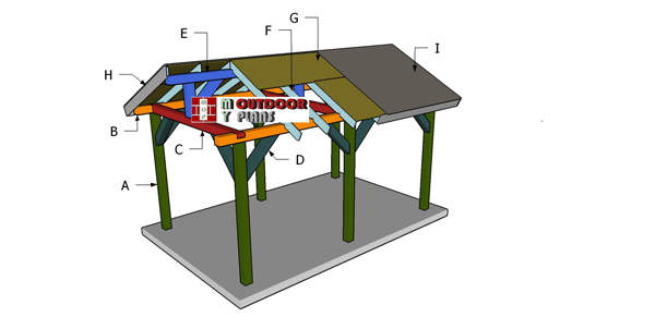 10×16 Gable Pavilion Roof Plans