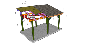 Building-a-10x16-lean-to-pavilion