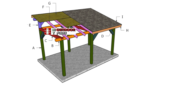 10×16 Lean to Pavilion Roof – DIY Plans