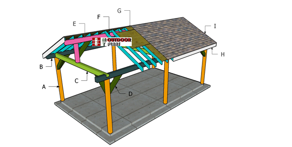 14×24 Gable Pavilion Roof Plans