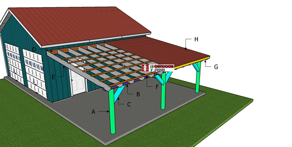 ×24 Lean To Attached Carport – Free Diy Plans
