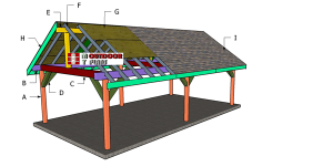 Building-a-16x30-gable-pavilion