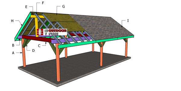 16×30 Gable Pavilion Roof Plans