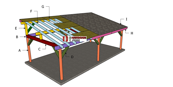 16×30 Lean to Pavilion Roof – DIY Plans