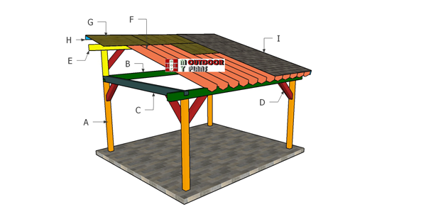 14×16 Pavilion Lean to Roof Plans