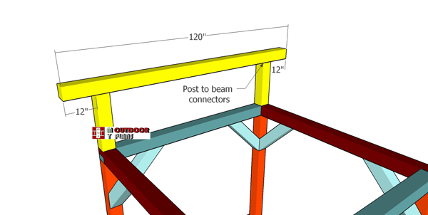 Fitting-the-ridge-beam