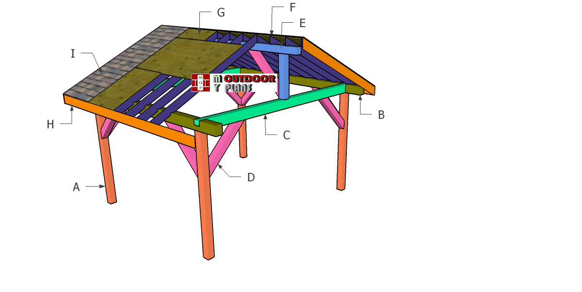 14×12 Gable Pavilion Roof Plans