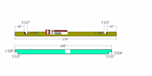 Top-plates