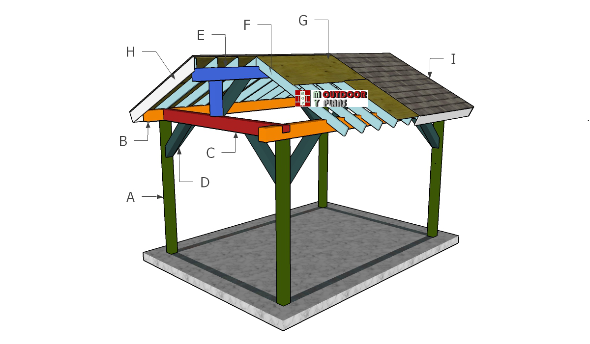 10×14 Gable Pavilion Roof Plans