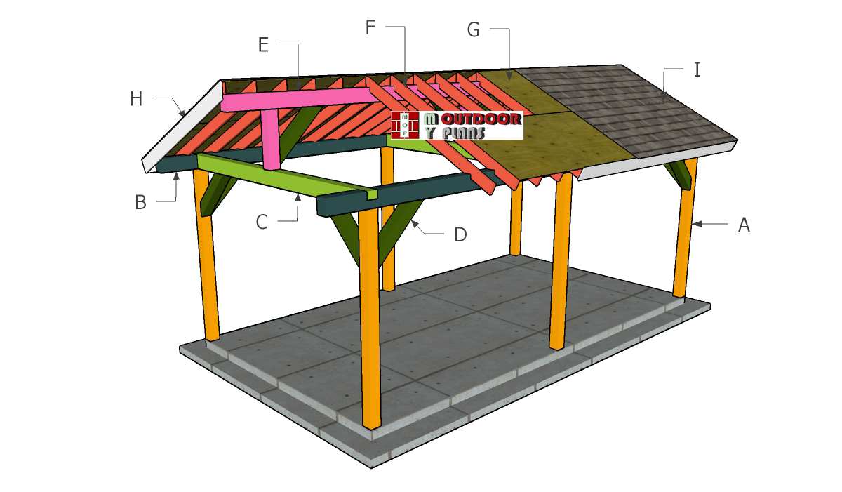 12×22 Gable Pavilion Roof Plans