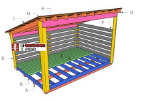 8×12 Firewood Shed Roof Plans – 4 Cord
