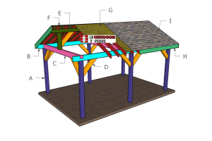 12×18 Gable Pavilion Roof Plans