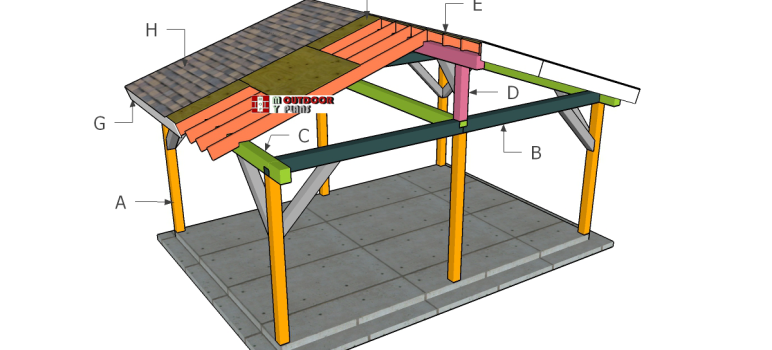 20×14 Gable Pavilion Roof Plans