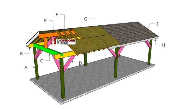 Building-a-12x30-pavilion