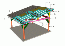 17×17 Lean to Pavilion Roof Plans