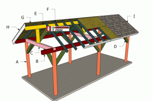10×24 Pavilion Roof Plans